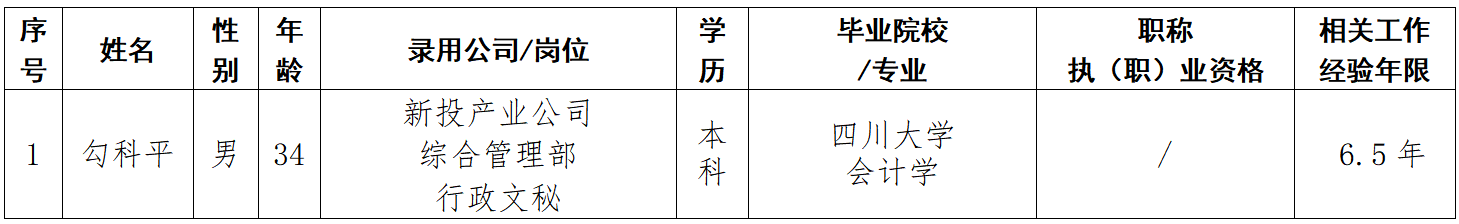 1673426255972597.png 1673426255972597.png